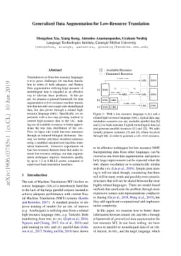 Generalized Data Augmentation for Low-Resource Translation