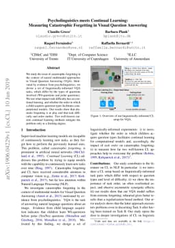 Psycholinguistics meets Continual Learning: Measuring Catastrophic
  Forgetting in Visual Question Answering