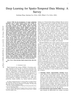 Deep Learning for Spatio-Temporal Data Mining: A Survey