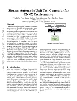 Sionnx: Automatic Unit Test Generator for ONNX Conformance