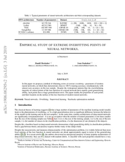 Empirical study of extreme overfitting points of neural networks