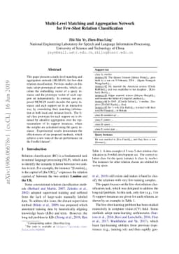 Multi-Level Matching and Aggregation Network for Few-Shot Relation
  Classification