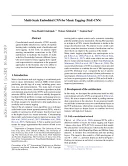 Multi-scale Embedded CNN for Music Tagging (MsE-CNN)