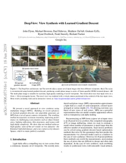 DeepView: View Synthesis with Learned Gradient Descent