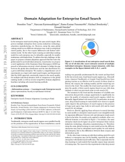 Domain Adaptation for Enterprise Email Search