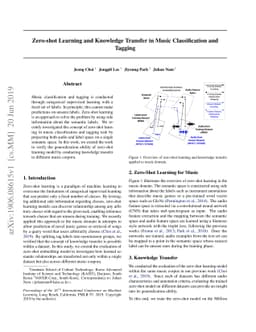 Zero-shot Learning and Knowledge Transfer in Music Classification and
  Tagging