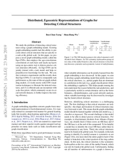 Ego-CNN: Distributed, Egocentric Representations of Graphs for Detecting
  Critical Structures