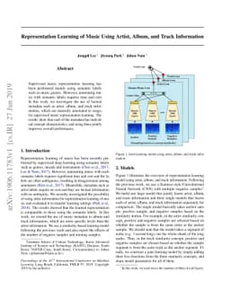 Representation Learning of Music Using Artist, Album, and Track
  Information