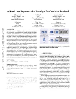 A Novel User Representation Paradigm for Making Personalized Candidate
  Retrieval