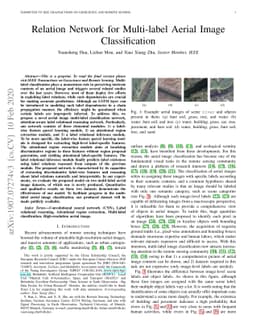 Relation Network for Multi-label Aerial Image Classification