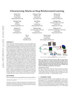 Characterizing Attacks on Deep Reinforcement Learning