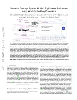 Semantic Concept Spaces: Guided Topic Model Refinement using
  Word-Embedding Projections