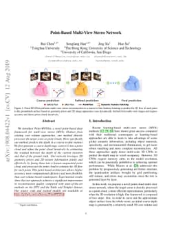 Point-Based Multi-View Stereo Network