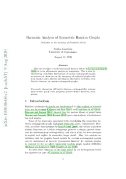 Harmonic Analysis of Symmetric Random Graphs
