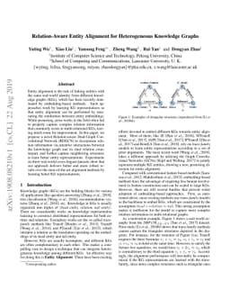 Relation-Aware Entity Alignment for Heterogeneous Knowledge Graphs