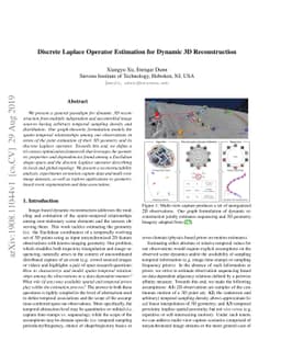 Discrete Laplace Operator Estimation for Dynamic 3D Reconstruction