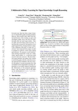 Collaborative Policy Learning for Open Knowledge Graph Reasoning