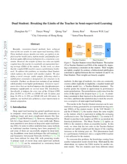 Dual Student: Breaking the Limits of the Teacher in Semi-supervised
  Learning