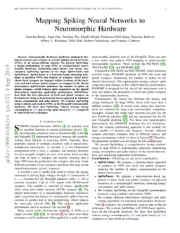 Mapping Spiking Neural Networks to Neuromorphic Hardware