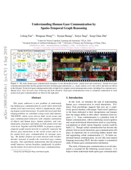 Understanding Human Gaze Communication by Spatio-Temporal Graph
  Reasoning