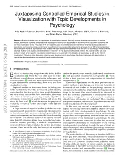 Juxtaposing Controlled Empirical Studies in Visualization with Topic
  Developments in Psychology