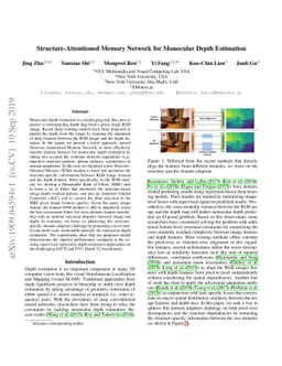 Structure-Attentioned Memory Network for Monocular Depth Estimation