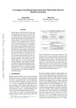 Leveraging 2-hop Distant Supervision from Table Entity Pairs for
  Relation Extraction