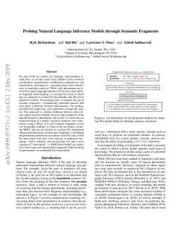 Probing Natural Language Inference Models through Semantic Fragments