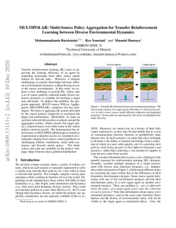 MULTIPOLAR: Multi-Source Policy Aggregation for Transfer Reinforcement
  Learning between Diverse Environmental Dynamics