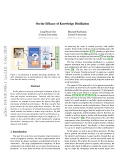 On the Efficacy of Knowledge Distillation