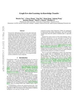 Graph Few-shot Learning via Knowledge Transfer
