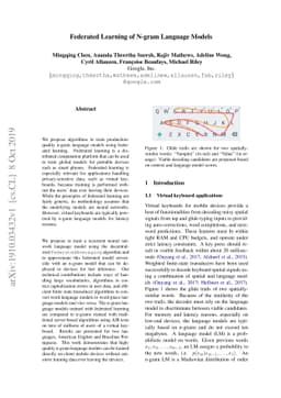 Federated Learning of N-gram Language Models