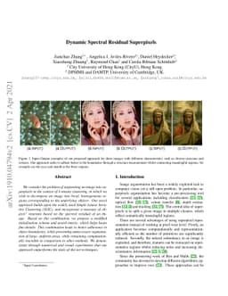 Dynamic Spectral Residual Superpixels