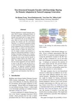 Tree-Structured Semantic Encoder with Knowledge Sharing for Domain
  Adaptation in Natural Language Generation