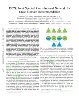 JSCN: Joint Spectral Convolutional Network for Cross Domain
  Recommendation