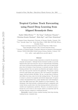 Tropical Cyclone Track Forecasting using Fused Deep Learning from
  Aligned Reanalysis Data