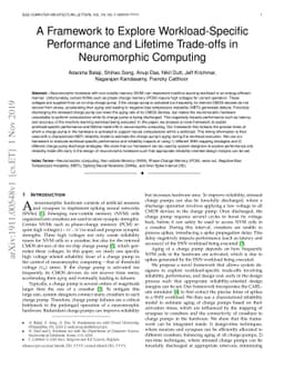 A Framework to Explore Workload-Specific Performance and Lifetime
  Trade-offs in Neuromorphic Computing