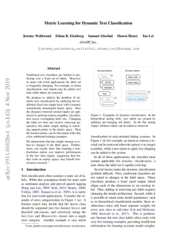 Metric Learning for Dynamic Text Classification