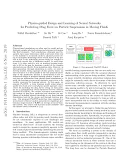 Physics-guided Design and Learning of Neural Networks for Predicting
  Drag Force on Particle Suspensions in Moving Fluids