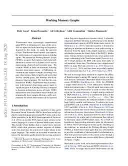 Working Memory Graphs