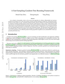 A Fast Sampling Gradient Tree Boosting Framework