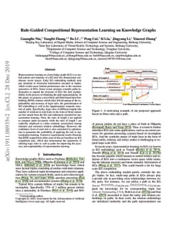 Rule-Guided Compositional Representation Learning on Knowledge Graphs