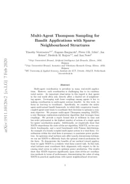 Multi-Agent Thompson Sampling for Bandit Applications with Sparse
  Neighbourhood Structures
