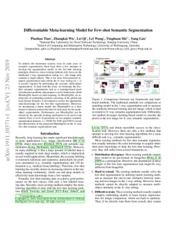 Differentiable Meta-learning Model for Few-shot Semantic Segmentation