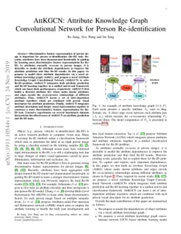 AttKGCN: Attribute Knowledge Graph Convolutional Network for Person
  Re-identification