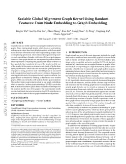 Scalable Global Alignment Graph Kernel Using Random Features: From Node
  Embedding to Graph Embedding