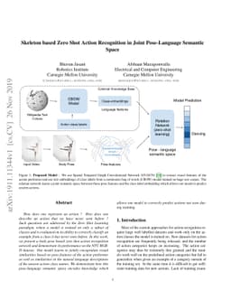 Skeleton based Zero Shot Action Recognition in Joint Pose-Language
  Semantic Space