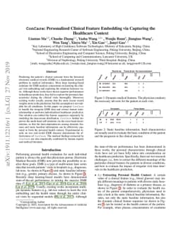 ConCare: Personalized Clinical Feature Embedding via Capturing the
  Healthcare Context