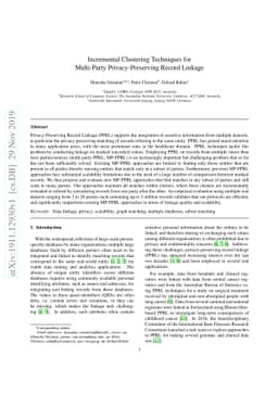 Incremental Clustering Techniques for Multi-Party Privacy-Preserving
  Record Linkage