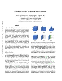 Gate-Shift Networks for Video Action Recognition